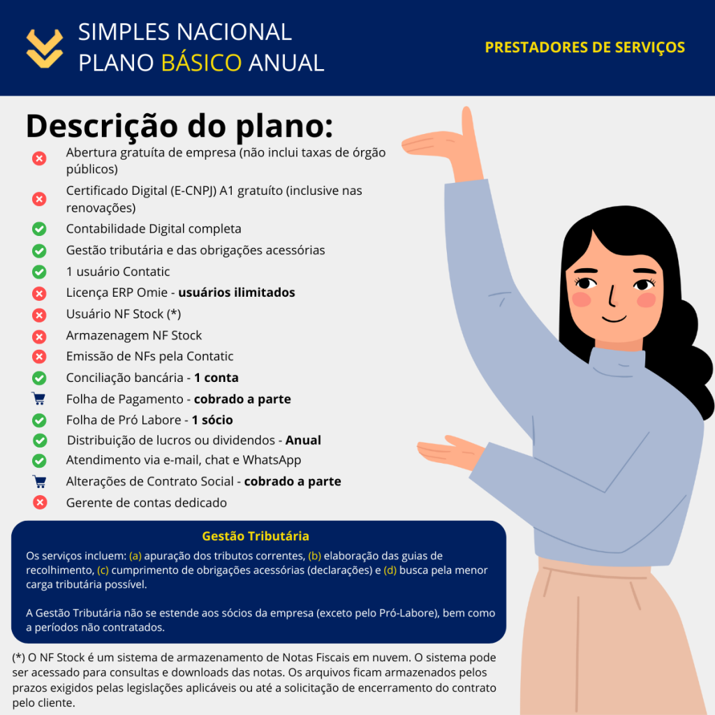 Descritivo plano básico - Simples Nacional - Prestadores de Serviços